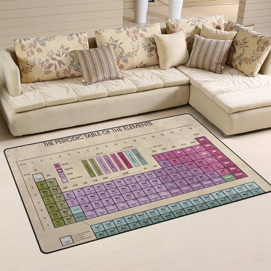 Commercial Dishwasher Table - Periodic Table of Elements Area Rug