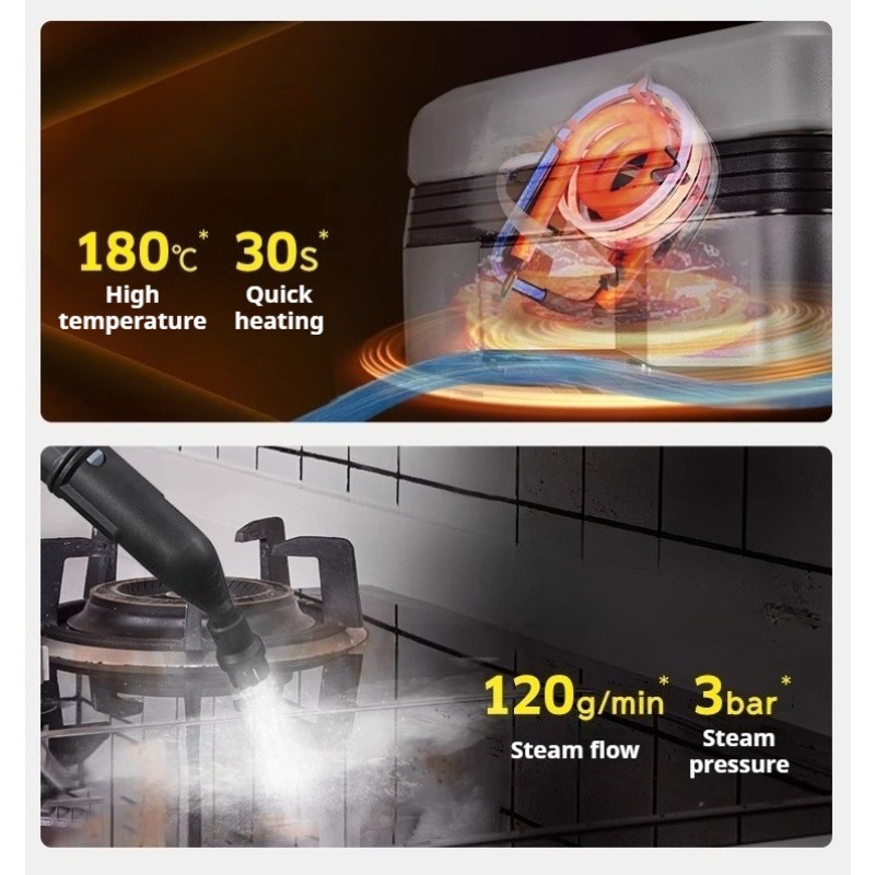 SG2/2 1900W 220-240V High Pres - огляд і ціна Commercial Kitchen Deep Cleaning