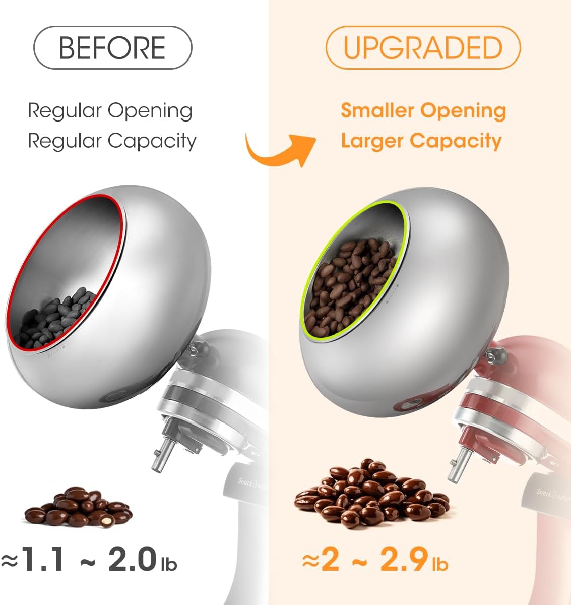 Chocolate Coating Machine Atta - огляд і ціна Commercial Kitchen Juicer