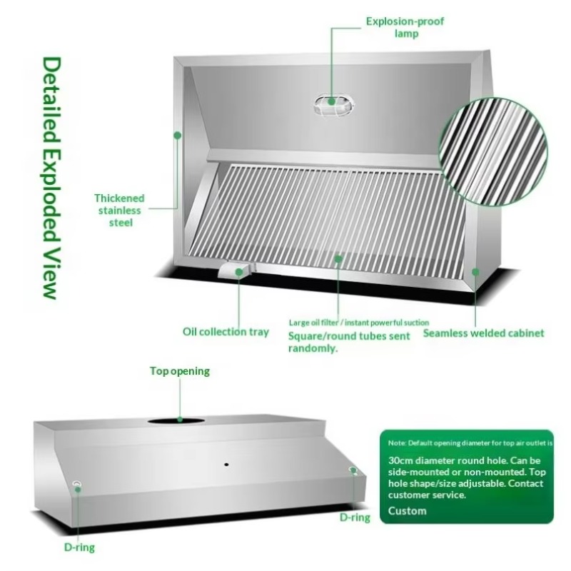 Commercial Customizable Kitche - огляд і ціна Commercial Kitchen Wall