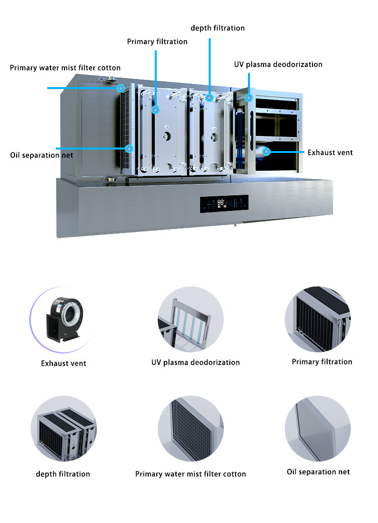 Standard stainless steel range - огляд і ціна Commercial Kitchen Chimney